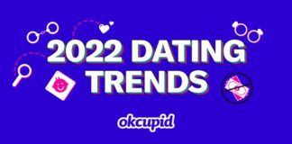 2022 will be the year of exploration in dating | by OkCupid | Dec, 2021