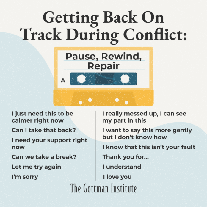 Get Back on Track During Conflict