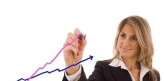 business woman creating a line graph